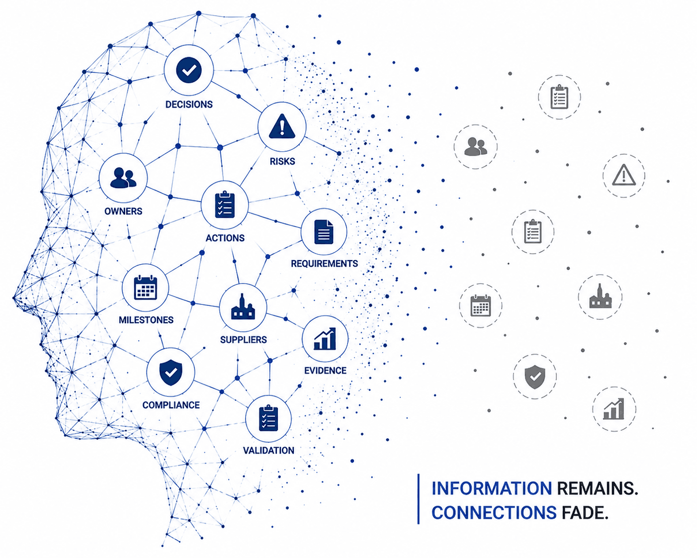 Abstract network graphic showing information loss across disconnected nodes.